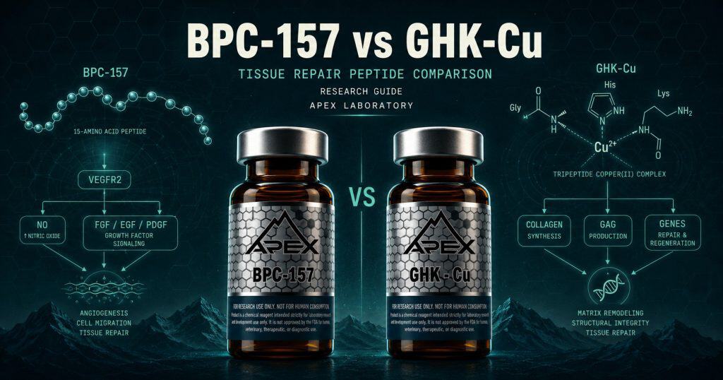 BPC-157 vs GHK-Cu tissue repair research peptide comparison with Apex Laboratory peptide vials