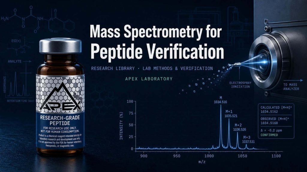 Peptide mass spectrometry verification with vial and electrospray ionization source displaying m/z spectrum