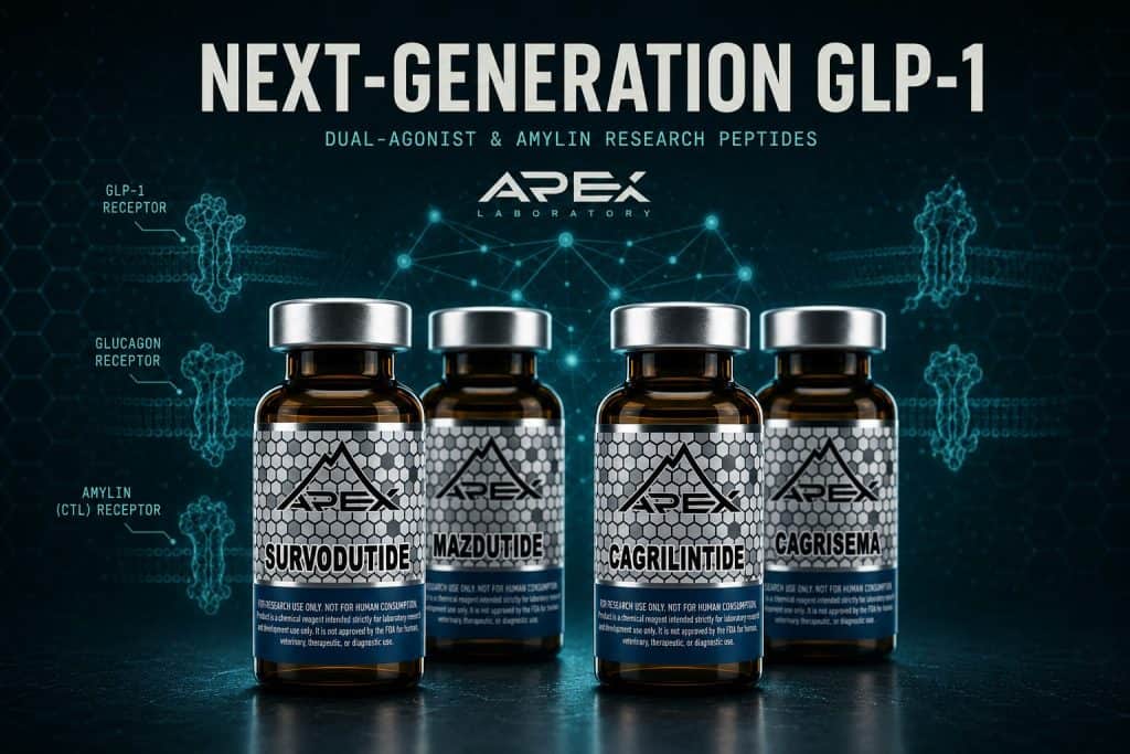 Next-generation GLP-1 research peptides — survodutide, mazdutide, cagrilintide and CagriSema — research-grade reagents for in-vitro and preclinical metabolic research, Apex Laboratory vials
