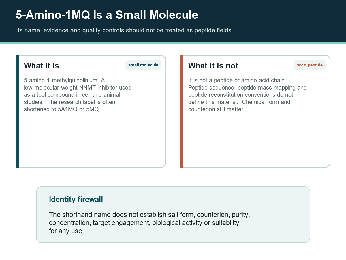 5-Amino-1MQ classification card identifying it as a small-molecule NNMT inhibitor rather than a peptide