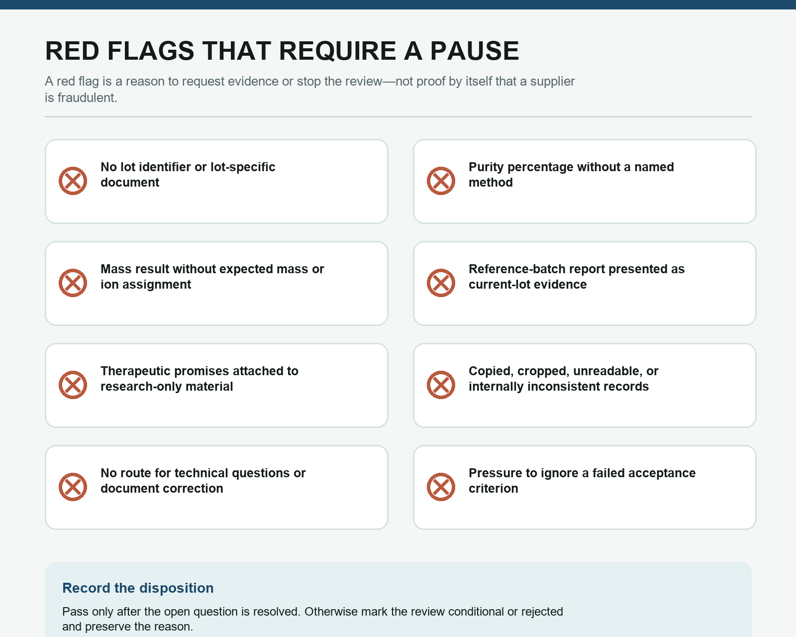 Eight vendor-evaluation red flags and a documented disposition reminder